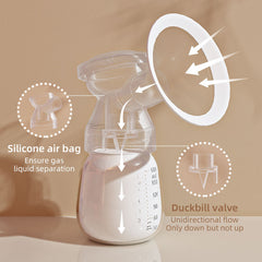 Extractor de leche doble inalámbrico