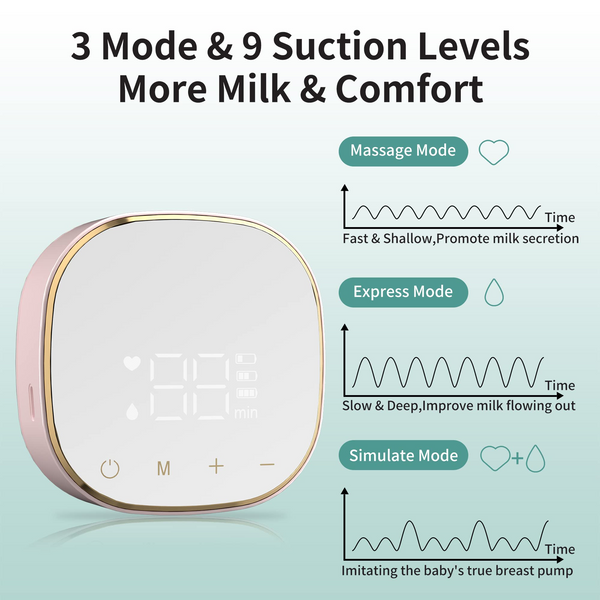 Extractor de leche doble inalámbrico