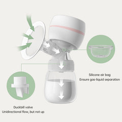 Extractor de leche portátil